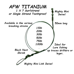 TITANIUM UP-TRACES